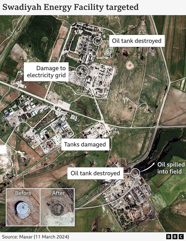 필수 기반시설 파괴