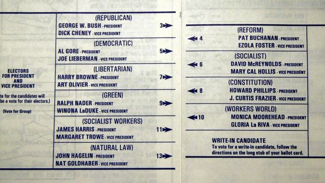 2000년 플로리다 선거에서 사용된 “헷갈리는” 투표용지