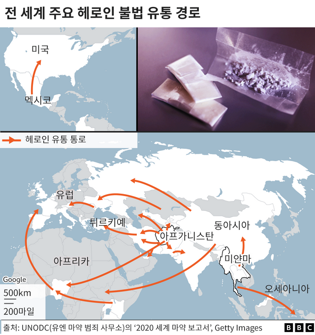 전 세계 헤로인 유통 경로