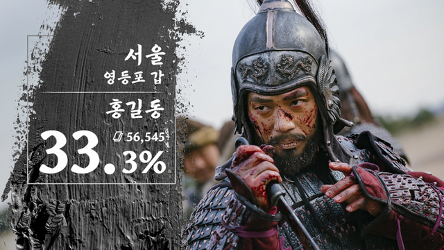 KBS의 대하사극 고려거란전쟁 주인공이 등장한 인포그래픽 예시