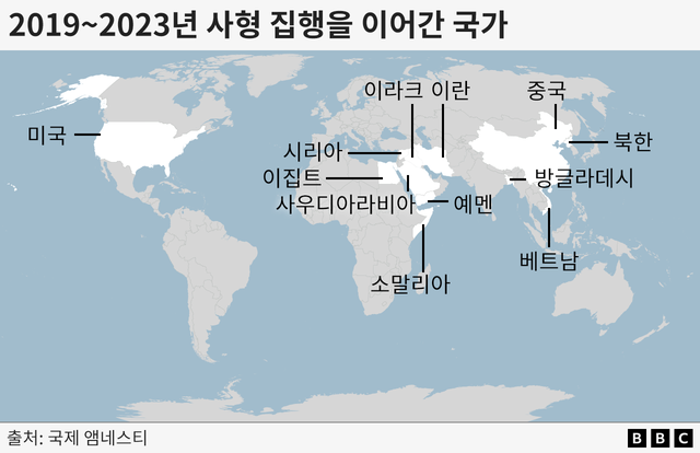2019~2023년 꾸준히 사형을 집행한 국가