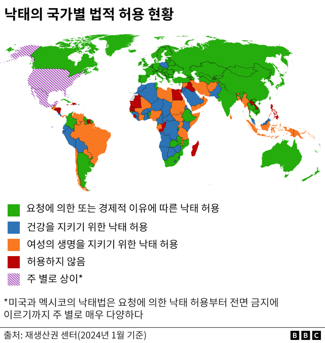 국가 별 낙태 제한 현황