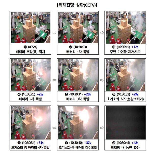 화성 화재 발화 당시 모습