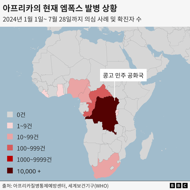 올해 1월1일~7월 28일 아프리카 내 엠폭스 발병 건수
