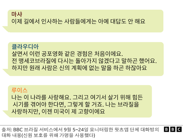 브라질 이민자들의 대화 내용