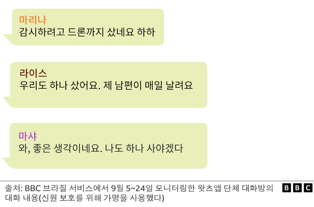 브라질 이민자들의 대화 내용