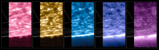 왼쪽부터 분홍색, 금색, 파란색, 보라색, 자주색으로 빛나는 태양 표면 사진