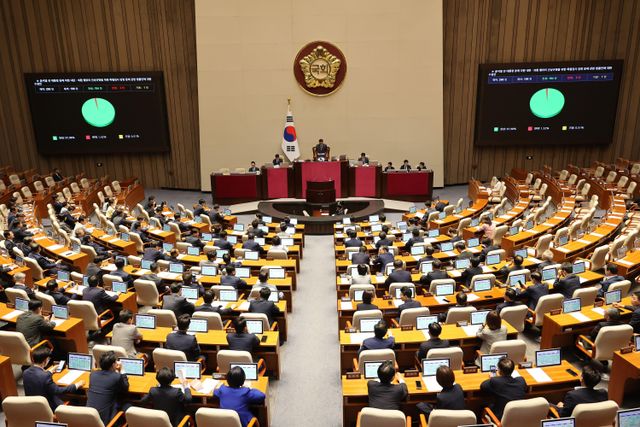 5일 서울 여의도 국회 본회의장에서 윤석열 전 대통령 등에 의한 내란ㆍ외환 행위의 진상규명을 위한 특별검사 임명 등에 관한 법률안이 통과되고 있다
