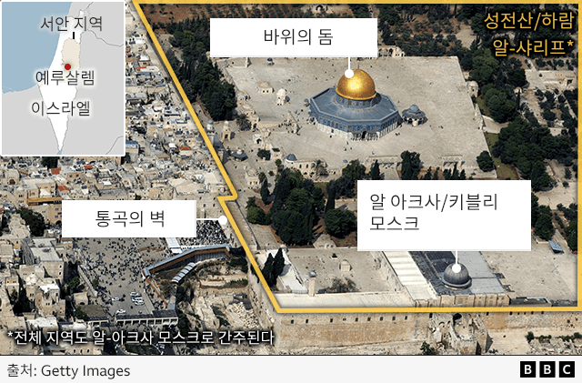 성전산/알-샤리프 위성