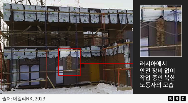 러시아의 눈 덮인 건설 현장에서 안전 장비 없이 일하는 북한 남성