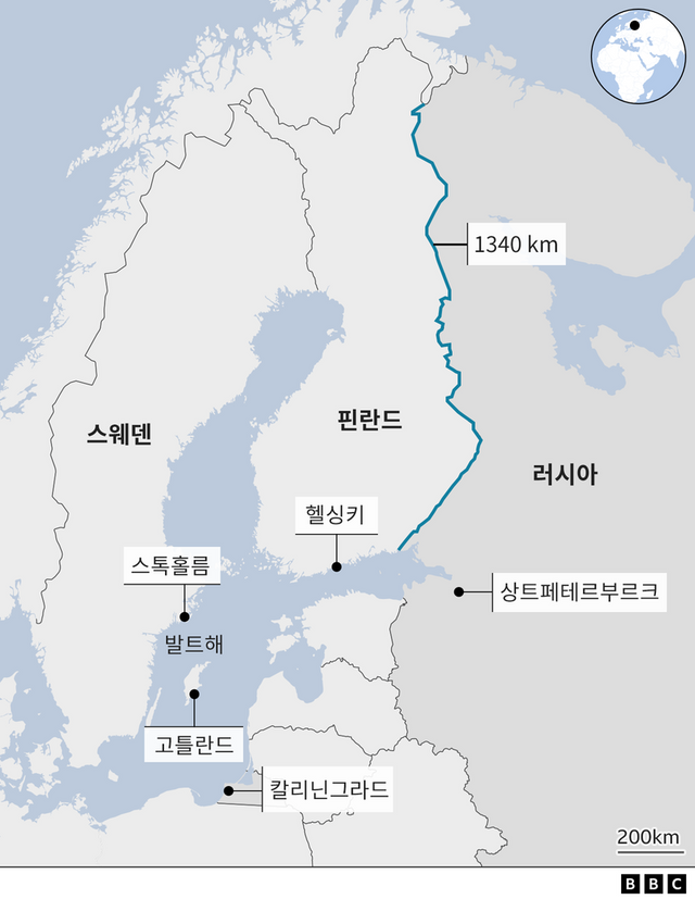 핀란드와 러시아 사이 국경