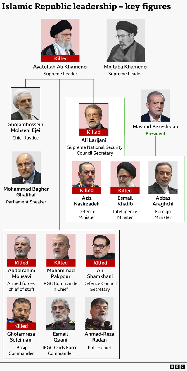 이란 지도 구조를 보여주는 BBC 그래픽