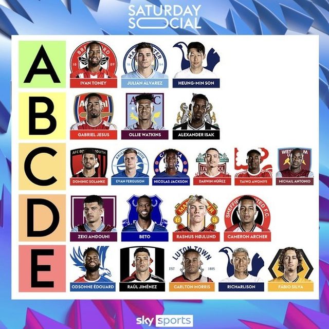 사진=스카이 스포츠&nbsp;