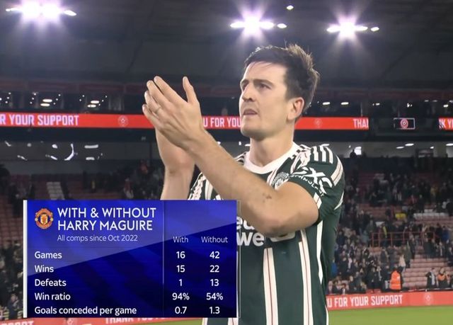 사진=&nbsp;UtdDistrict