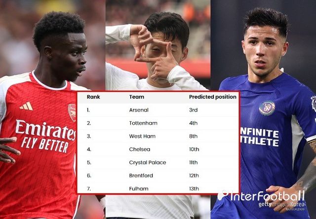 사진=게티 이미지, 90MIN