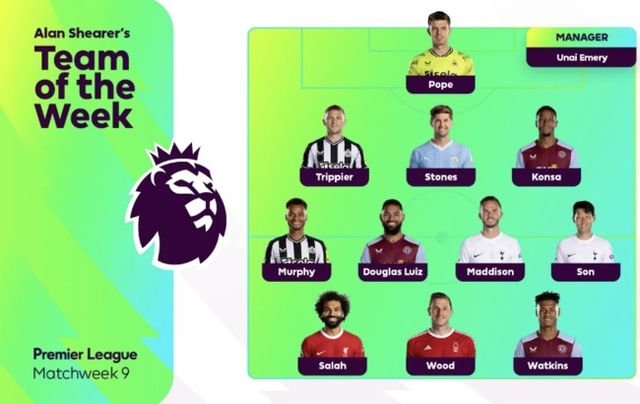 사진=프리미어리그 사무국