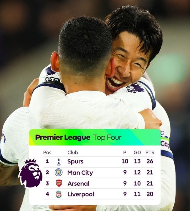 사진=프리미어리그 SNS