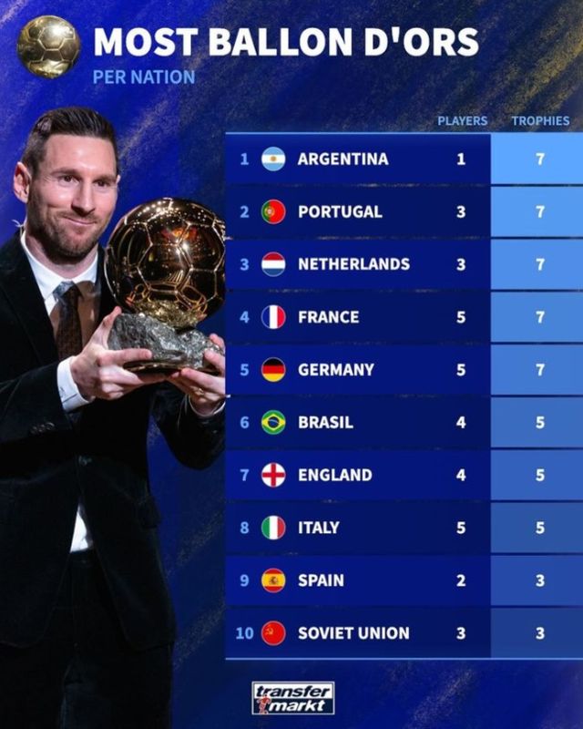 사진=트랜스퍼마크트