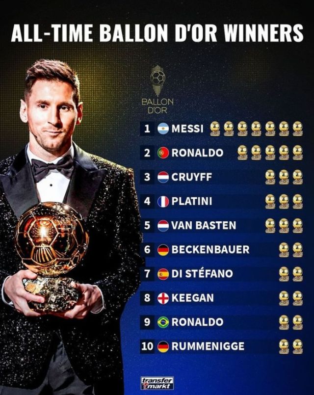 사진=트랜스퍼마크트