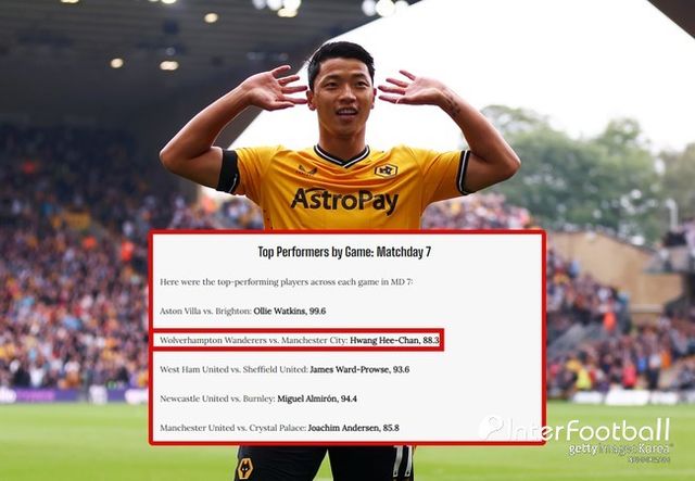 사진=게티 이미지, 옵타