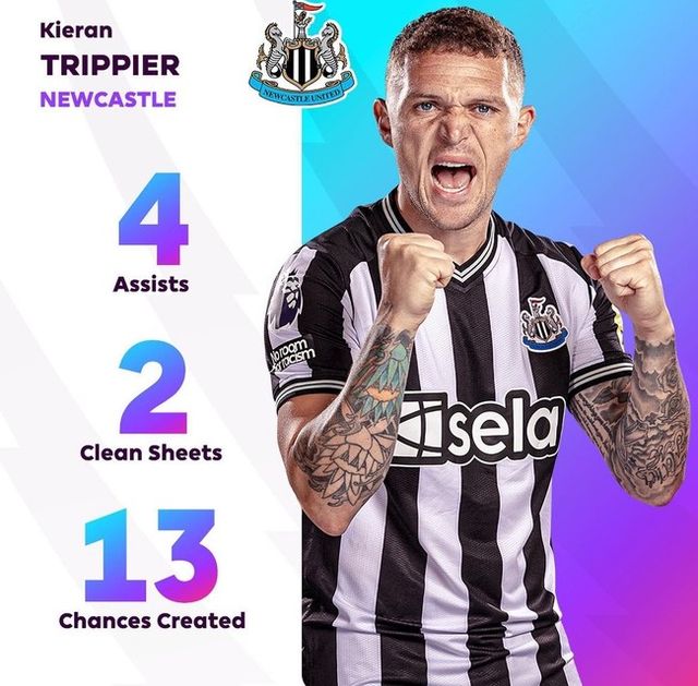 사진=프리미어리그 사무국