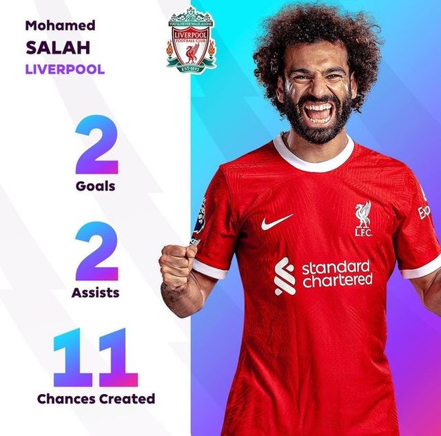 사진=프리미어리그 사무국