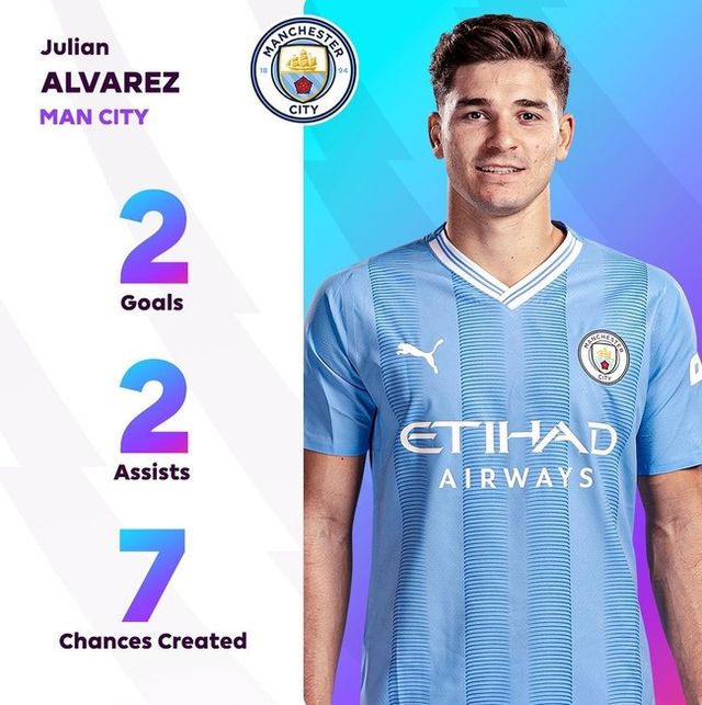 사진=프리미어리그 사무국