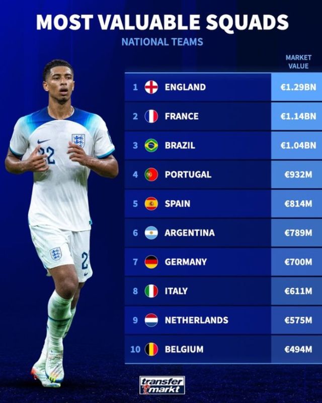 사진=트랜스퍼마크트