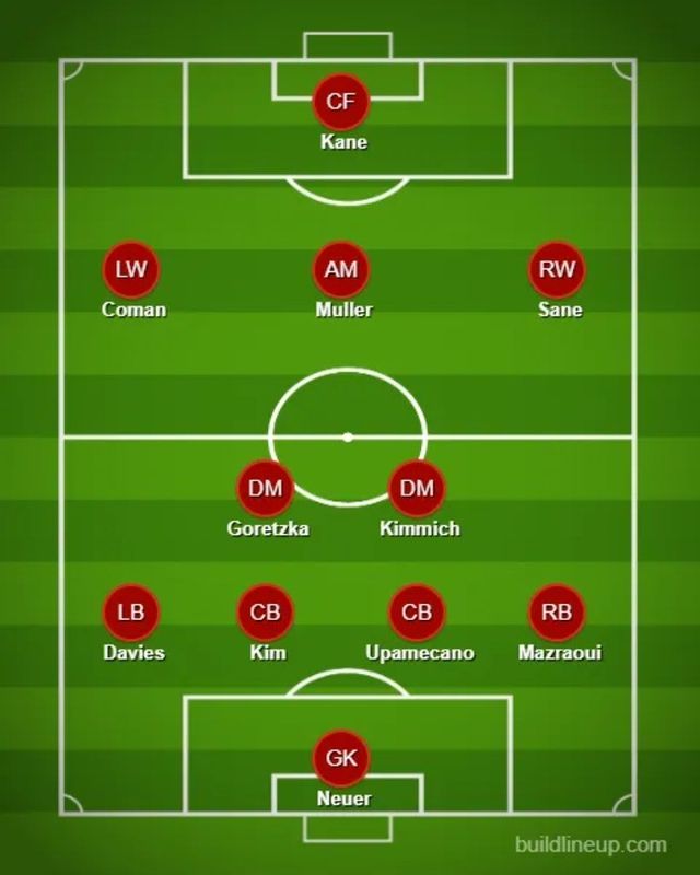 사진=바바리안 풋볼