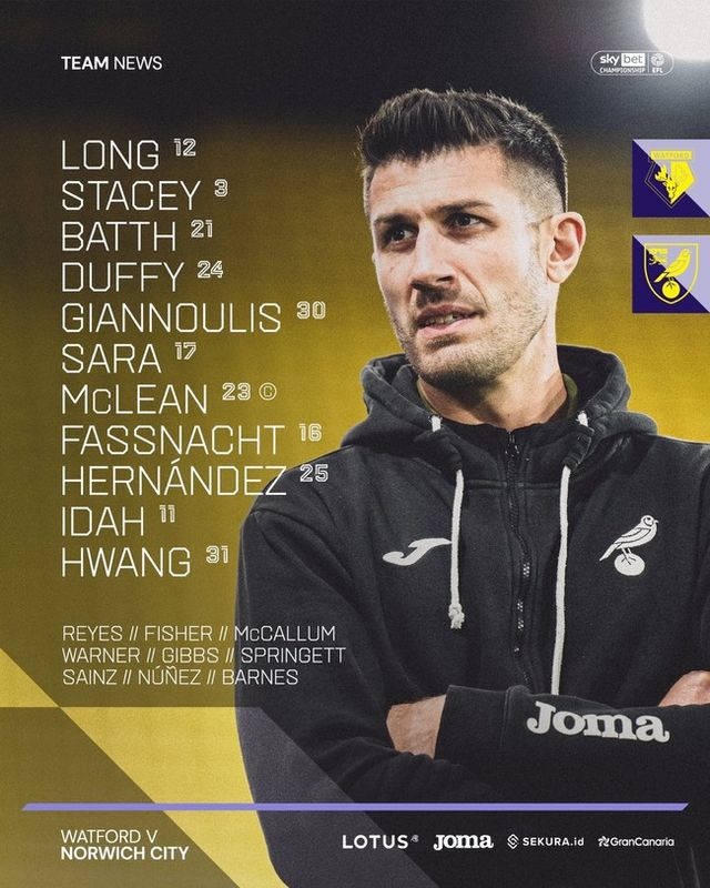 사진=노리치 시티&nbsp;