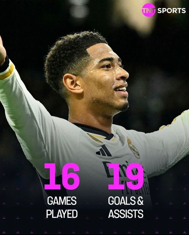 사진=TNT 스포츠