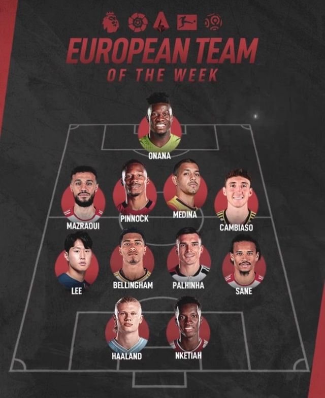 사진=스포르트360