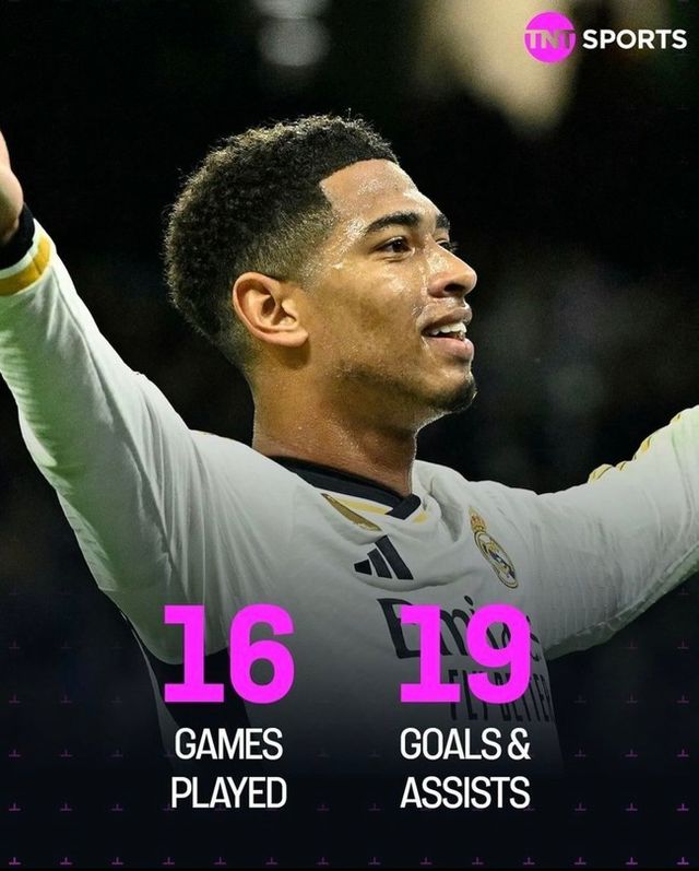 사진=TNT 스포츠