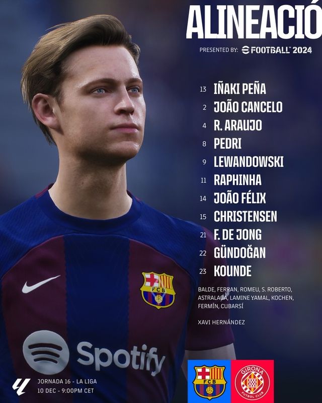 사진=바르셀로나