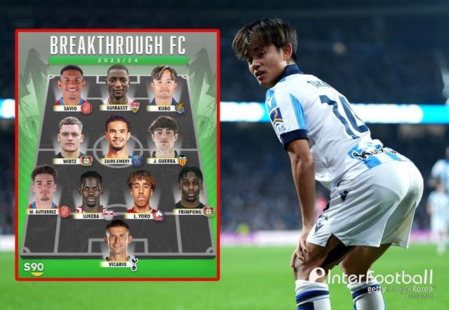 사진=게티 이미지, 스코어 90