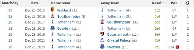 사진=트랜스퍼마크트