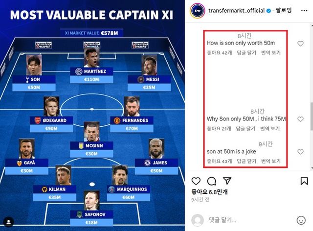 사진=트랜스퍼마크트