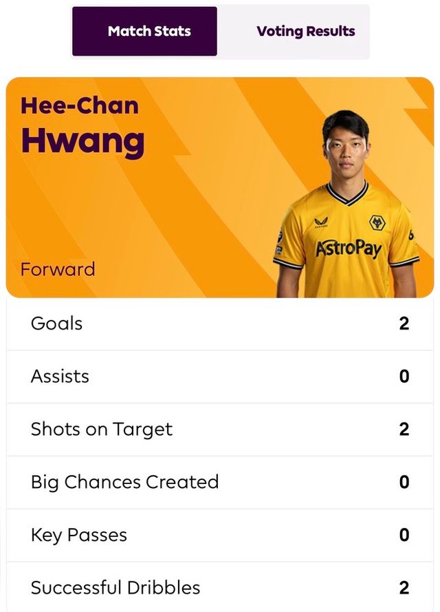 사진=프리미어리그