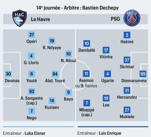 사진=르 파리지앵