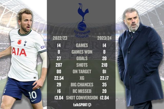 사진=토크 스포츠