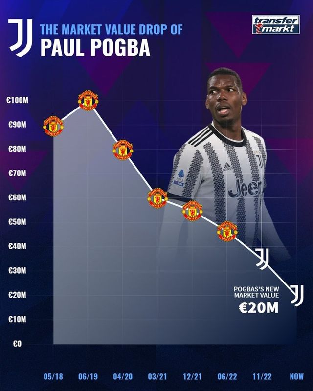 사진= 트랜스퍼마크트