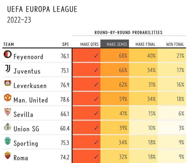 사진= 파이브서티에잇