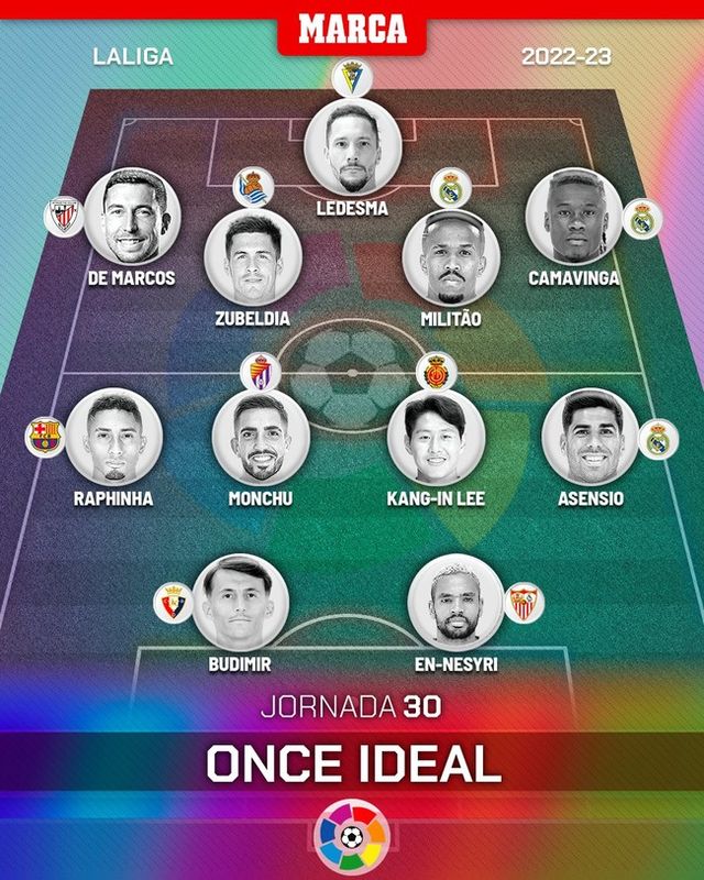 사진= 마르카 SNS