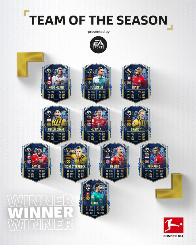 사진= 분데스리가 SNS