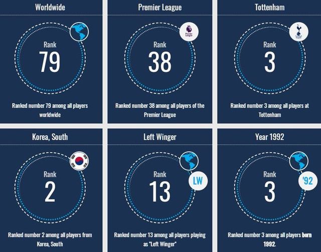 사진= 트랜스퍼마크트 홈페이지