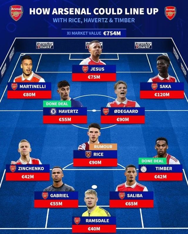 사진=트랜스퍼마크트