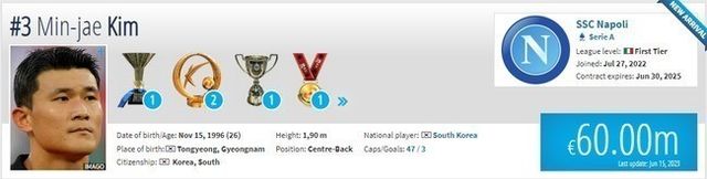 사진=트랜스퍼마크트 SNS