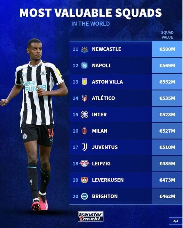 사진=트랜스퍼마크트