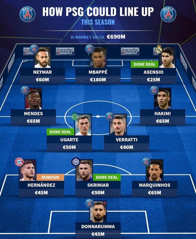 사진=트랜스퍼마크트