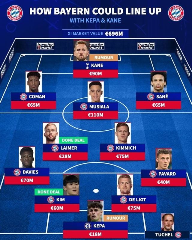 사진=트랜스퍼마크트